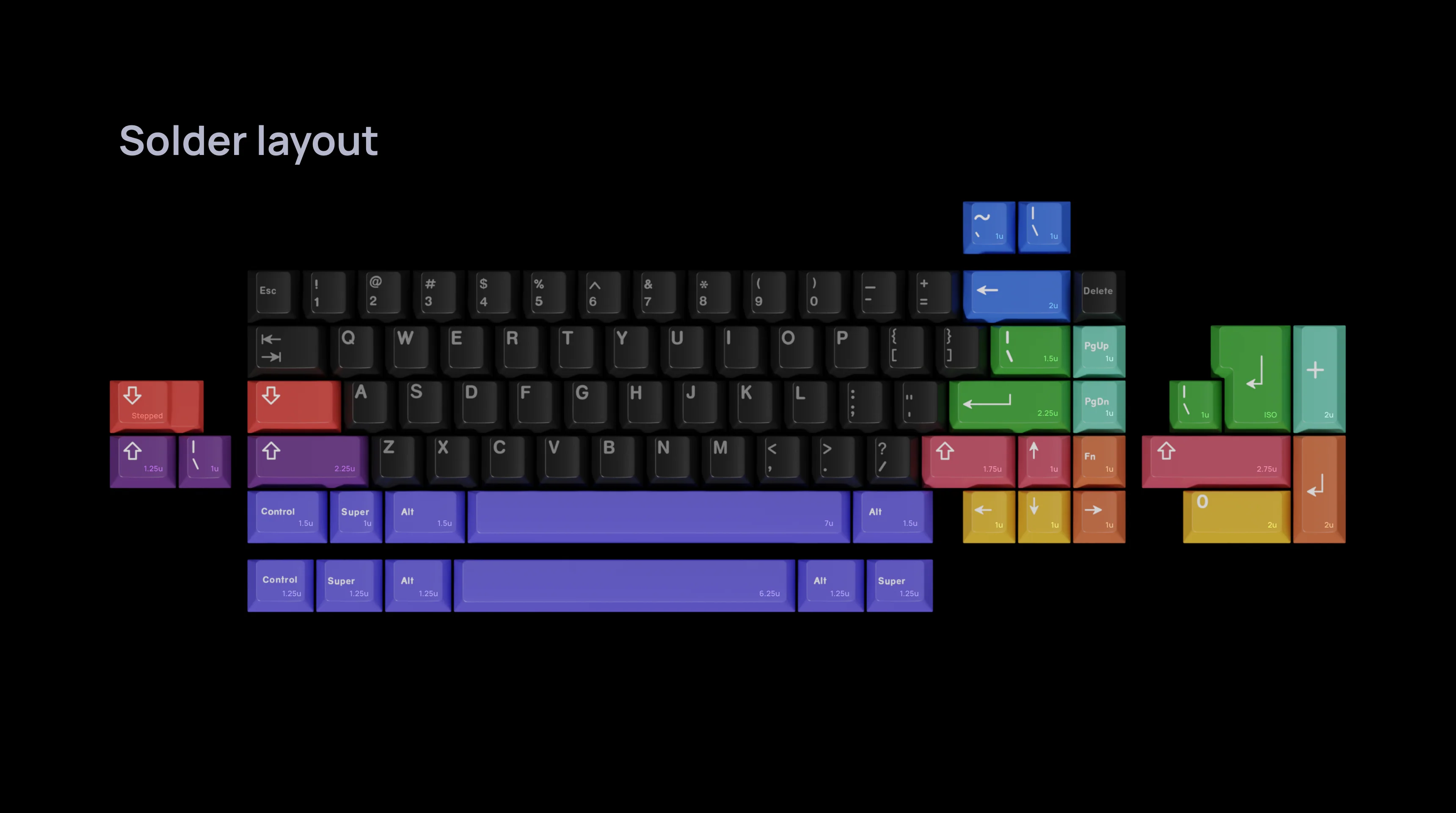 [Group Buy] Anorexus VOID Extra Add-ons - Image 2