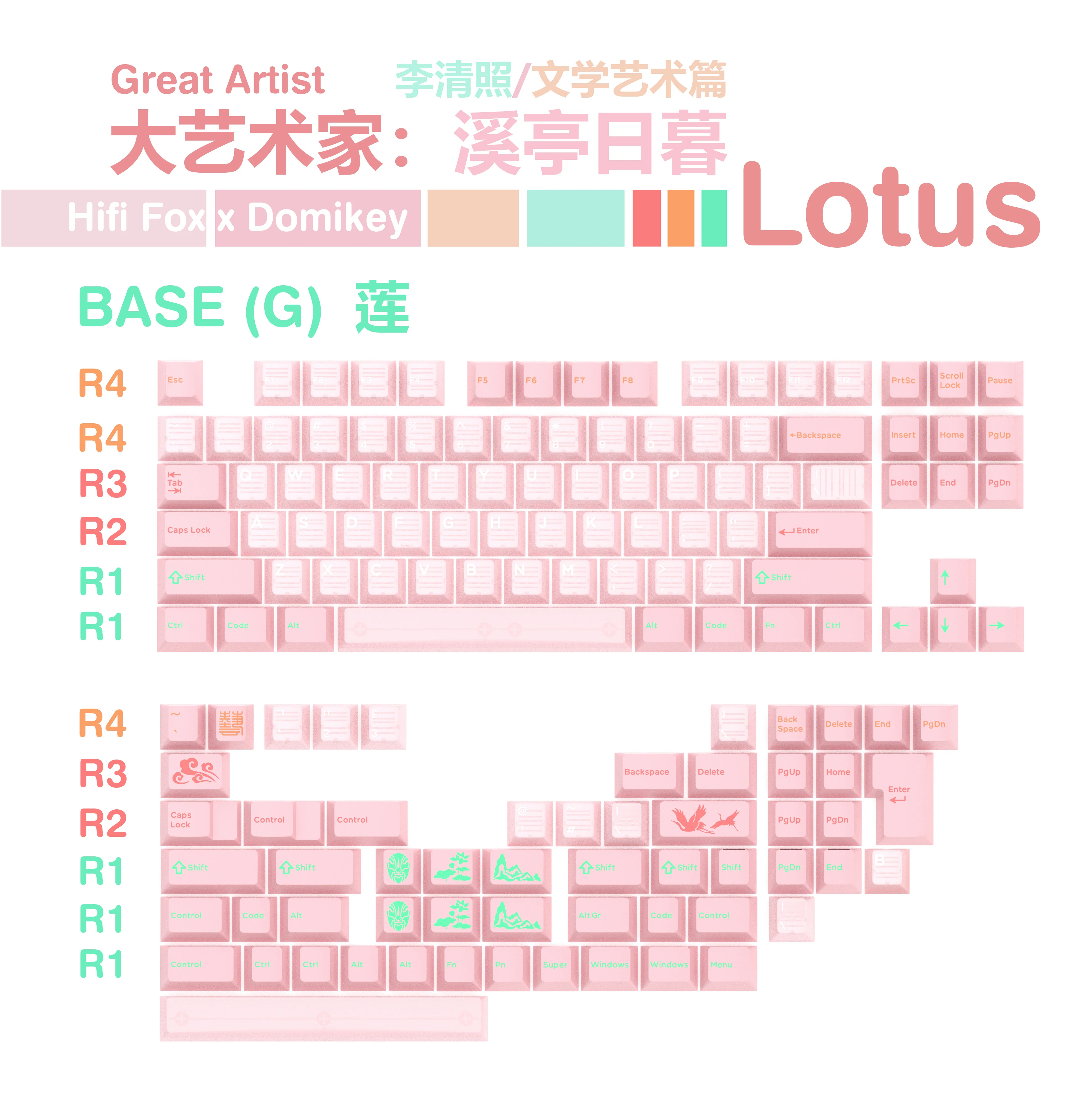 [Group buy] Hifi Fox x Domikey Great Artist Lotus Cherry Profile Keycaps - Image 8