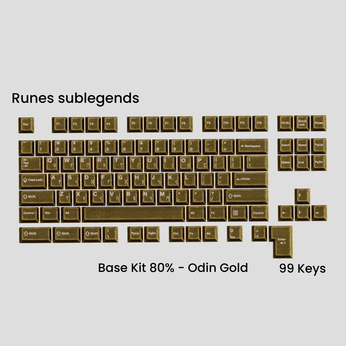 [GB] Awekeys Viking Antiques Full Metal Keycaps - Base Kit - Image 26