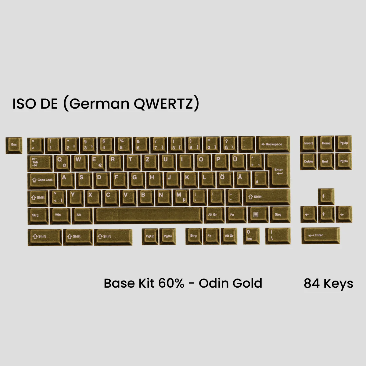 [GB] Awekeys Viking Antiques Full Metal Keycaps - Base Kit - Image 29