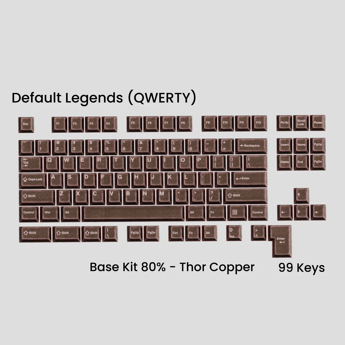 [GB] Awekeys Viking Antiques Full Metal Keycaps - Base Kit - Image 4
