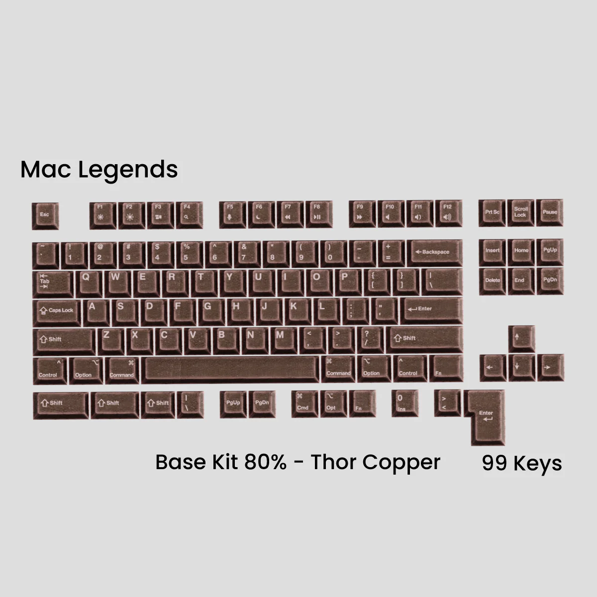 [GB] Awekeys Viking Antiques Full Metal Keycaps - Base Kit - Image 61