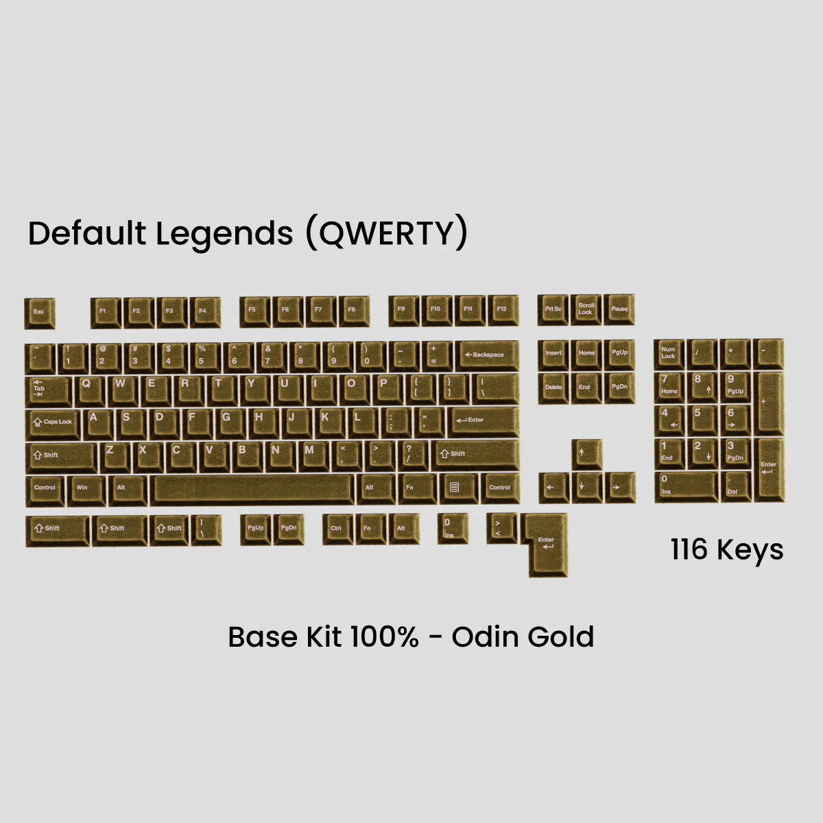 [GB] Awekeys Viking Antiques Full Metal Keycaps - Base Kit - Image 8