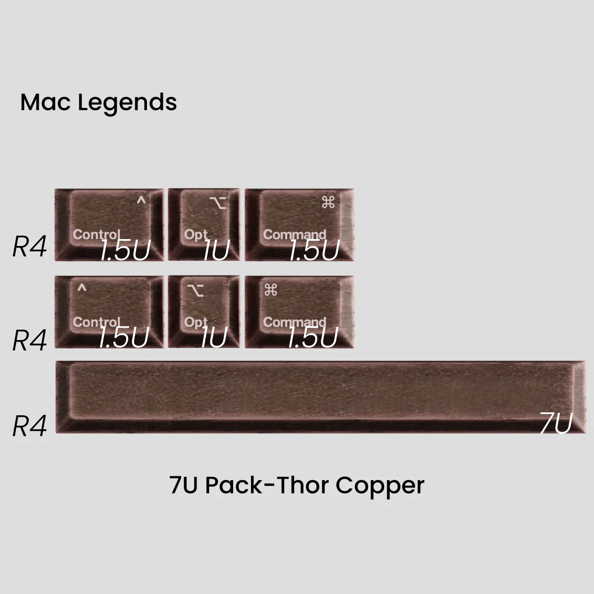 [GB] Awekeys Viking Antiques Full Metal Keycaps - Extension Kit - Image 13