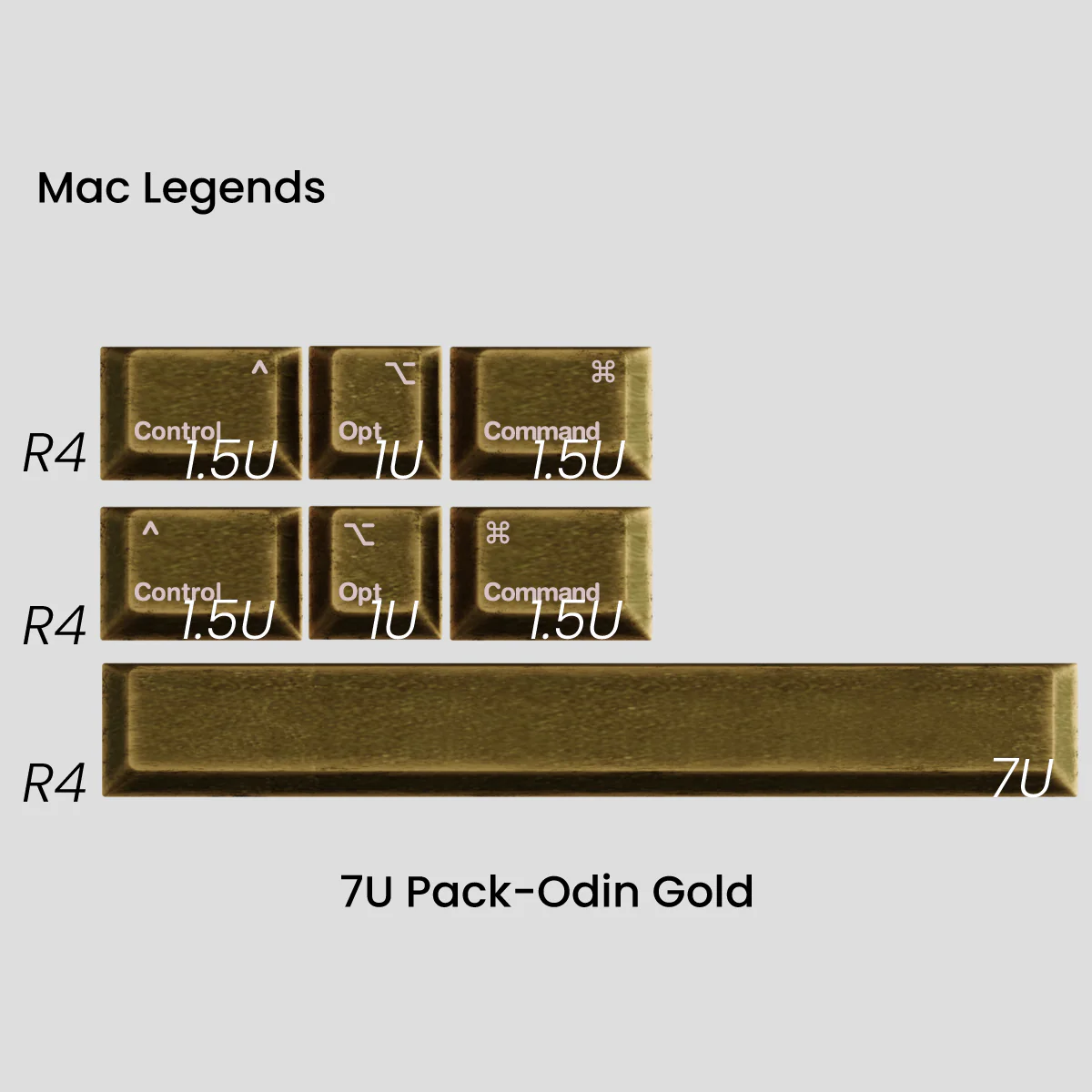 [GB] Awekeys Viking Antiques Full Metal Keycaps - Extension Kit - Image 14