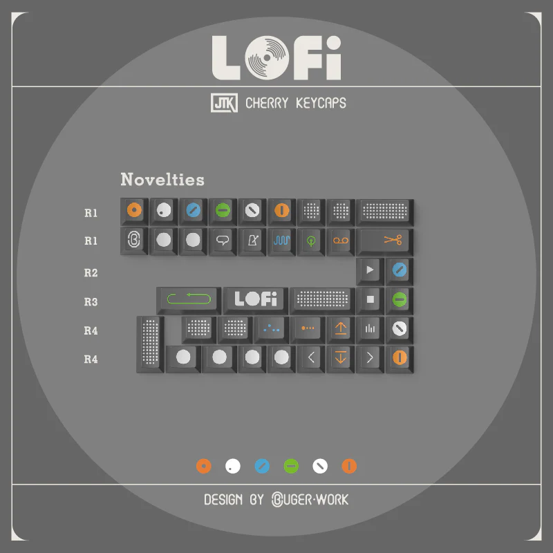 [In-stock] JTK LOFI Cherry Profile Doubleshot ABS Keycap Set - Image 16
