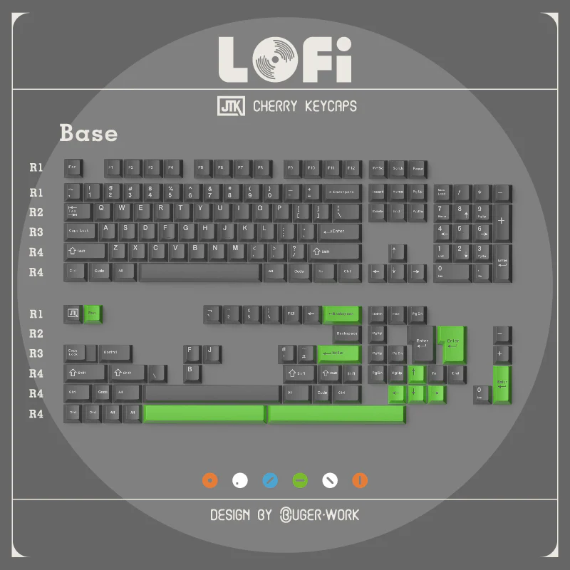 [In-stock] JTK LOFI Cherry Profile Doubleshot ABS Keycap Set - Image 4