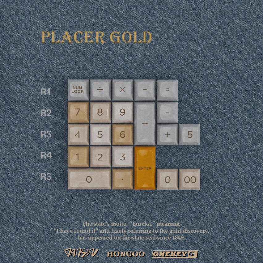 JTK HSA Gold Rush ABS Doubleshot Glossy Surface Keycap Set - Image 8